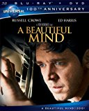DVD cover for the movie A Beautiful Mind