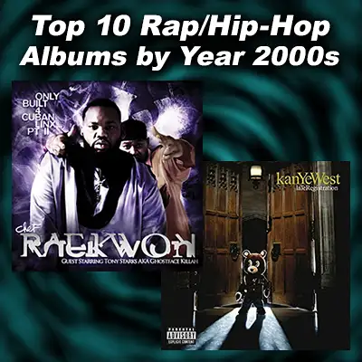 album covers Only Built 4 Cuban Linx Pt.II by Raekwon, late registration by kanye west