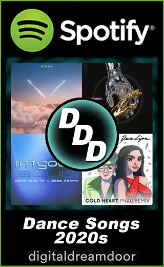 Spotify Dance Songs 2020's link image